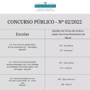 Leia mais sobre o artigo Concurso Público nº 02/2022